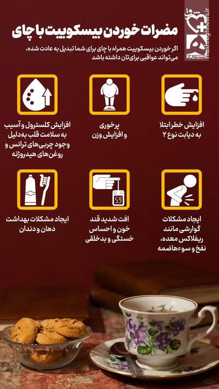 مضرات خوردن بیسکویت با چای + اینفوگرافیک