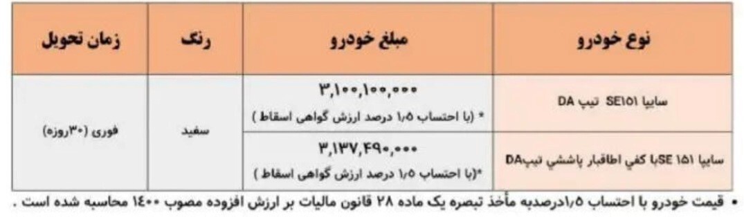 شرایط فروش فوری وانت سایپا ۱۵۱ اعلام شد