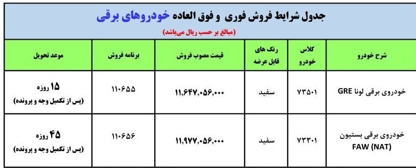 فروش فوری ایران خودرو از فردا + جدول