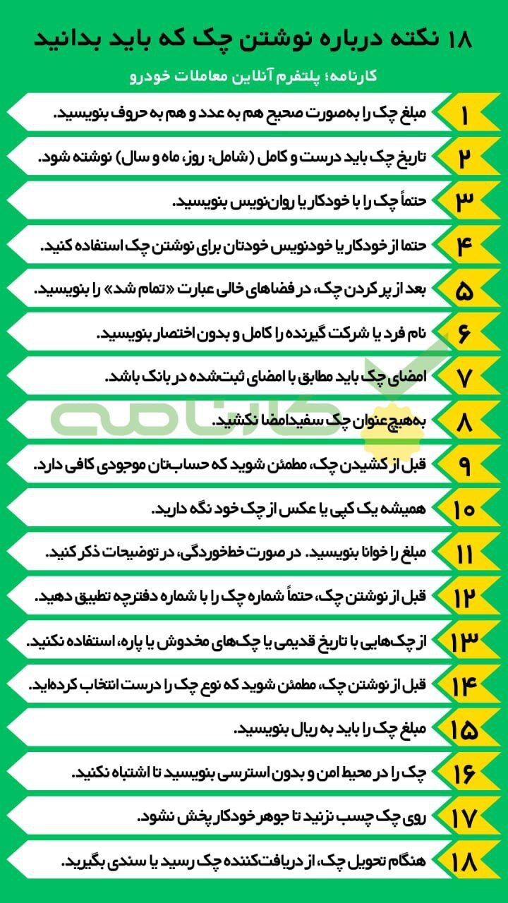 ۱۸ نکته درباره نوشتن چک که باید بدانید + عکس