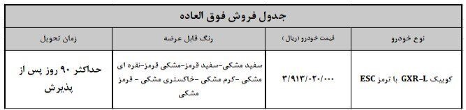 پیش فروش سایپا آغاز شد + جزئیات و زمان تحویل