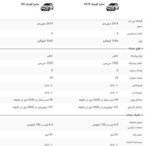 پیش فروش سایپا آغاز شد + جزئیات و زمان تحویل