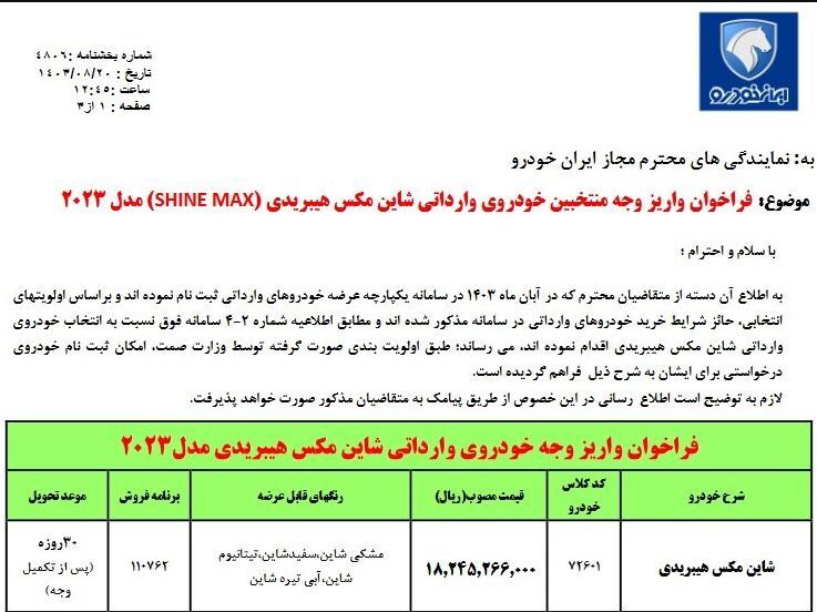 شرایط ثبت نام ایران خودرو