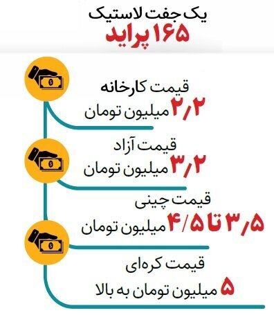 تایر پراید طلا شد!