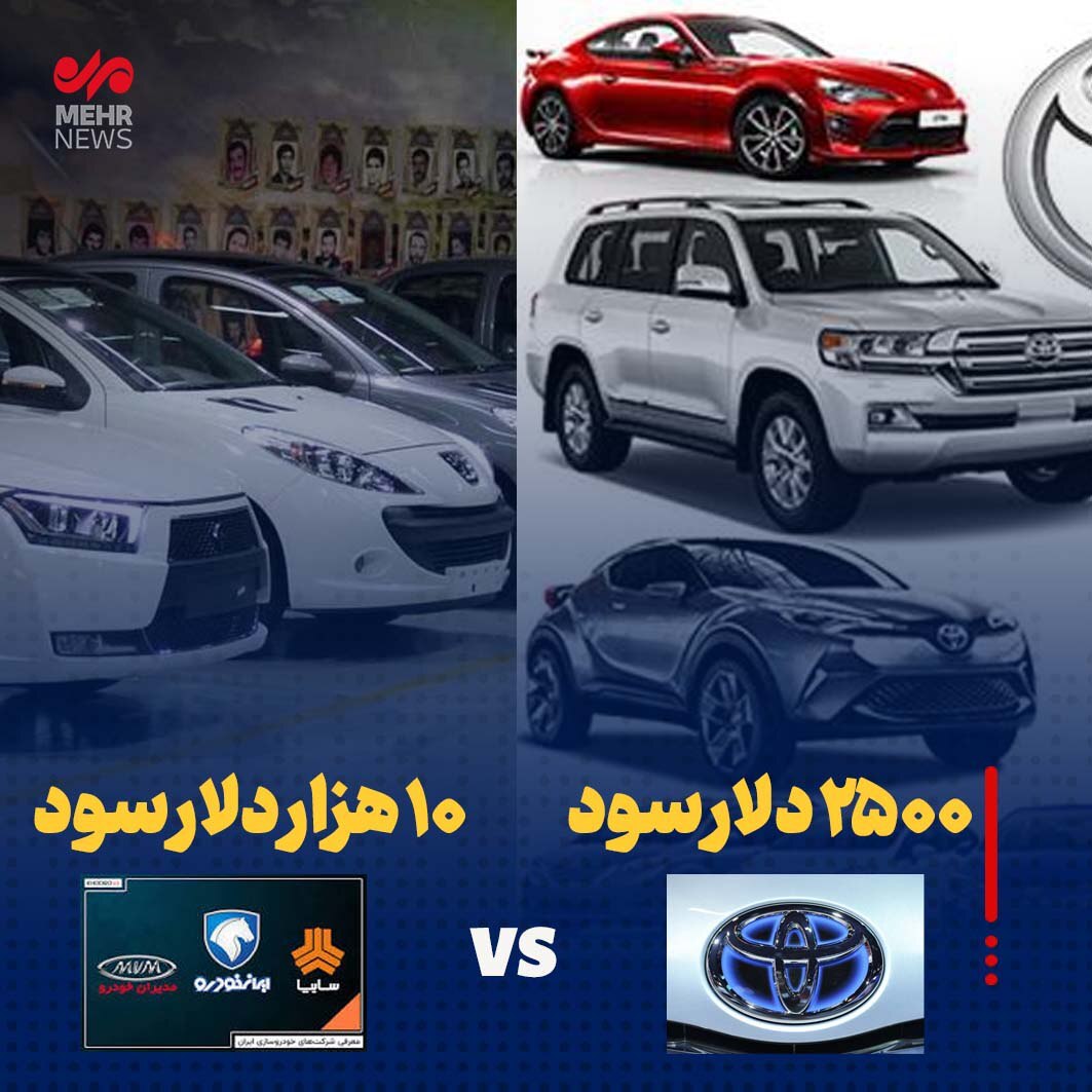 مقایسه عجیبی از میزان سود دریافتی توسط خودروسازی های داخلی و شرکت تویوتا