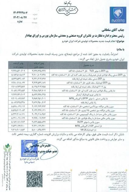 قیمت کارخانه محصولات ایران خودرو ۲۵ درصد گران شد/ افزایش ۲۰۸ میلیون تومانی قیمت دنا پلاس