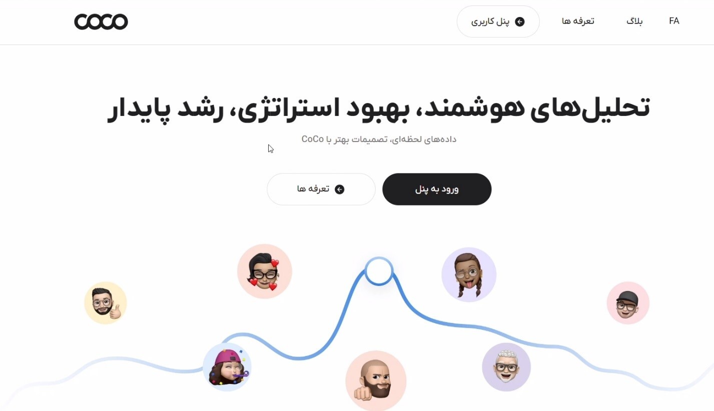 بررسی کامل عملکرد بهترین سایت آنالیزگر اینستاگرام ایران برای تحلیل صفحه اینستاگرام شخصی، شرکتی و اینفلوئنسرها