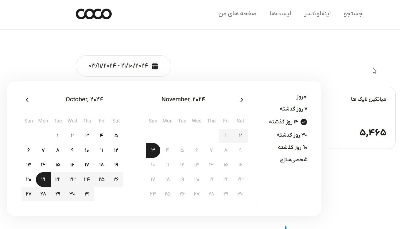 بررسی کامل عملکرد بهترین سایت آنالیزگر اینستاگرام ایران برای تحلیل صفحه اینستاگرام شخصی، شرکتی و اینفلوئنسرها