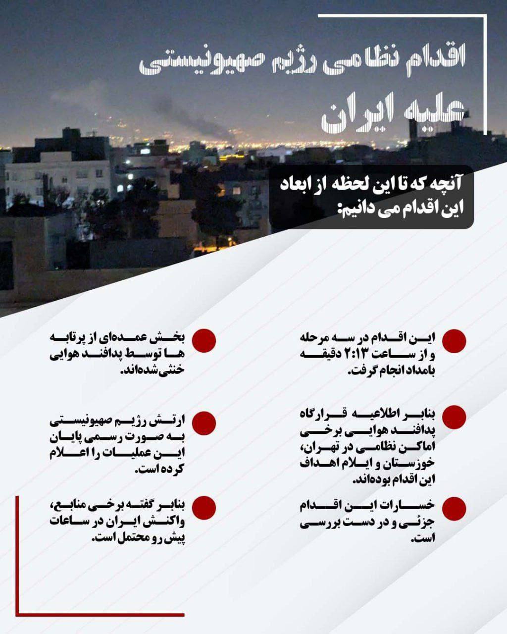 جزییات مهم از حمله اسرائیل به ایران