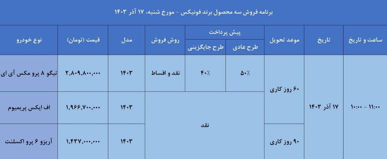 طرح فروش ویژه نقد و اقساطی محصولات فونیکس آذر ۱۴۰۳ + جدول و شرایط    