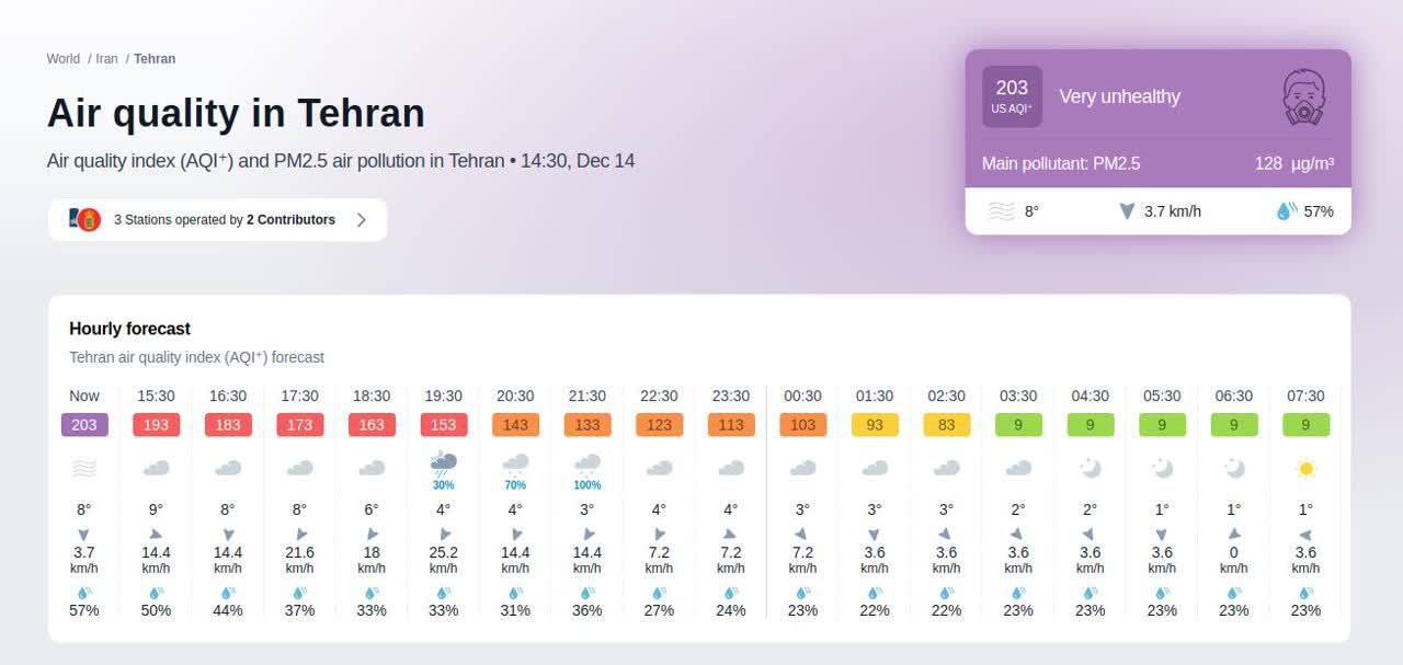شاخص آلودگی هوای تهران امروز ۲۴ آذر ۱۴۰۳