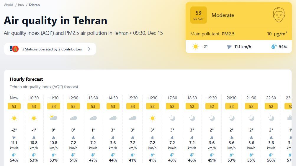 شاخص آلودگی هوای تهران امروز ۲۵ آذر ۱۴۰۳