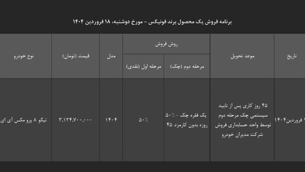 فروش فوری مدیران خودرو ویژه نیمه دوم فروردین ۱۴۰۴ / ۴۵ روزه شاسی بلند خرید
