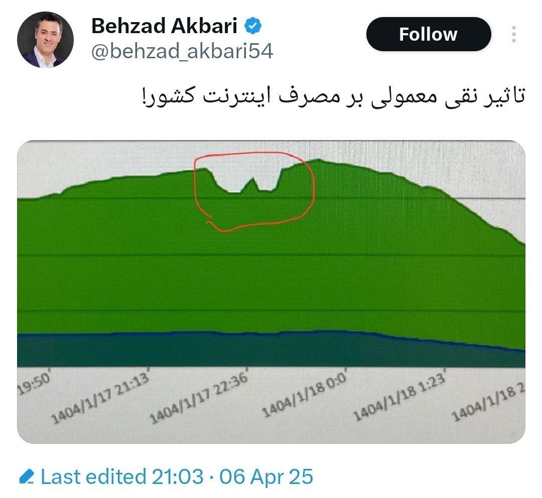 تاثیر جالب نقی معمولی پایتخت بر مصرف اینترنت کشور + عکس