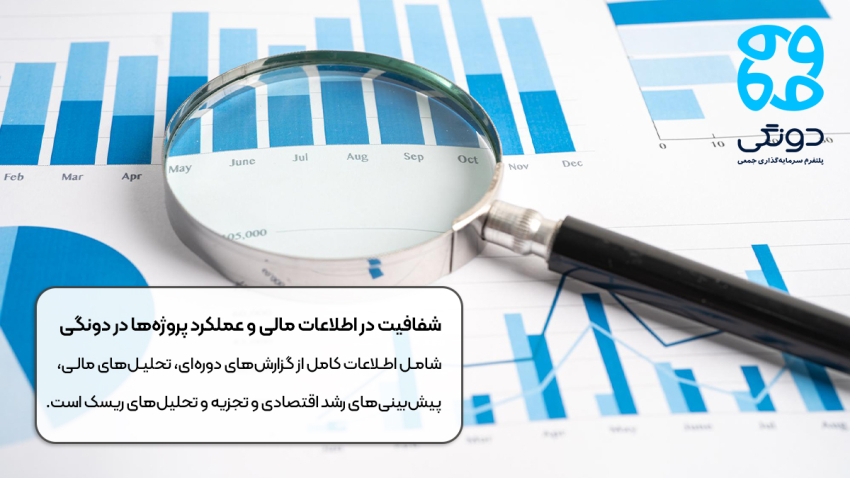 شفافیت و امنیت در سرمایه‌گذاری با دونگی
