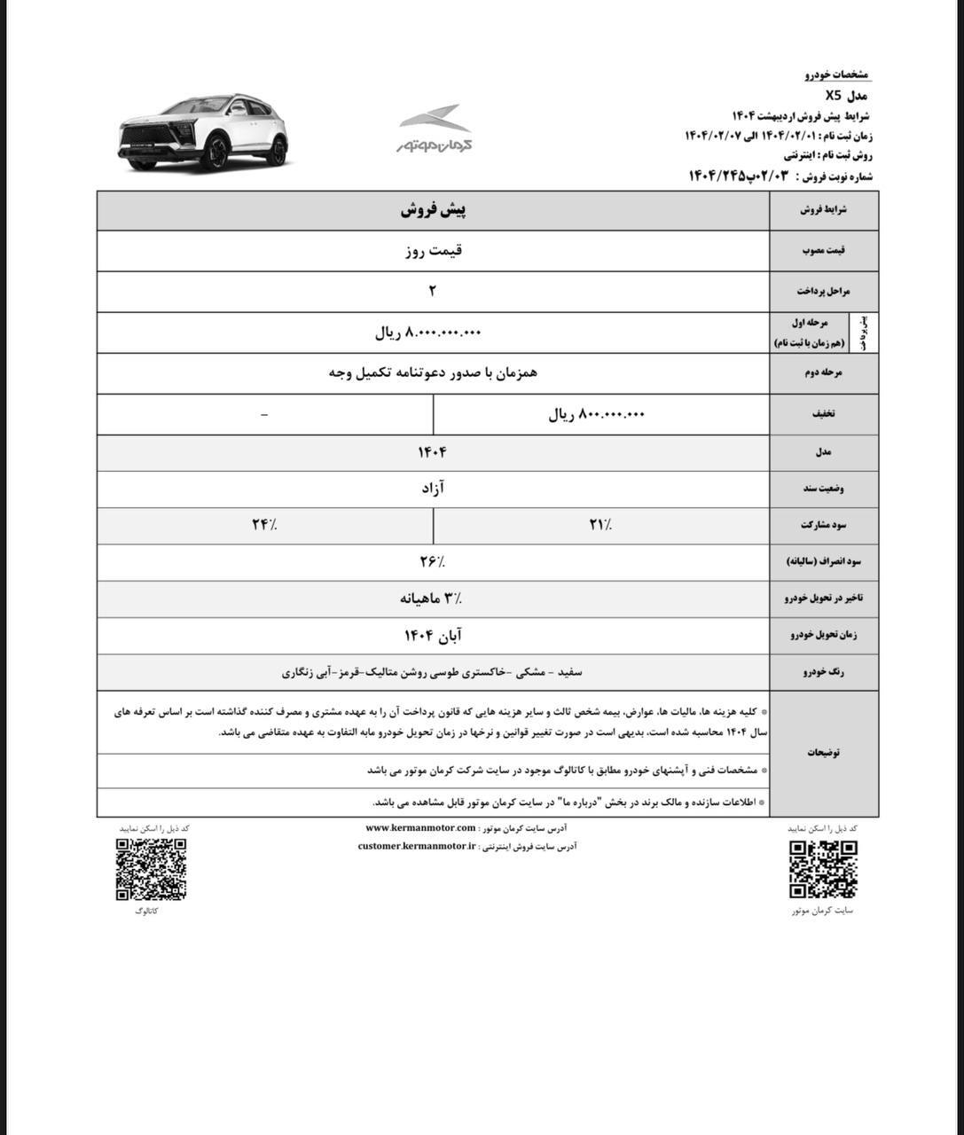 پیش فروش کرمان موتور اردیبهشت ۱۴۰۴/ با ۴۵۰ میلیون تومان شاسی بلند بخرید + لینک