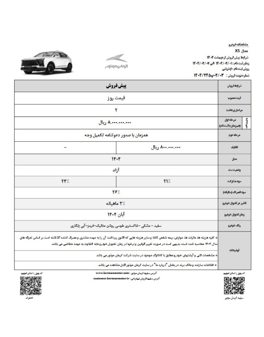 شرایط فروش سه محصول کرمان موتور از فردا اول اردیبهشت