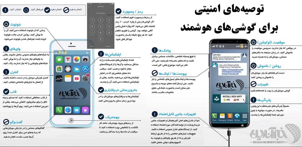 چه کار کنیم که هک نشویم؟