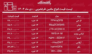 لیست قیمت جدید انواع ماشین ظرفشویی / ماشین ظرفشویی ال جی، بوش، دوو، و....چند شد؟ + جدول دی ماه ۱۴۰۴