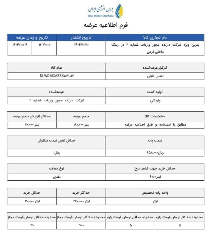 قیمت بنزین سوپر عقب نشست/ عرضه امروز با همان قیمت پایه قبل انجام شد قیمت بنزین سوپر عقب نشست/ عرضه امروز با همان قیمت پایه قبل انجام شد