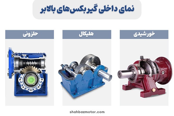 معرفی انواع گیربکس بالابر و مقایسه ویژگی‌های آن‌ها
