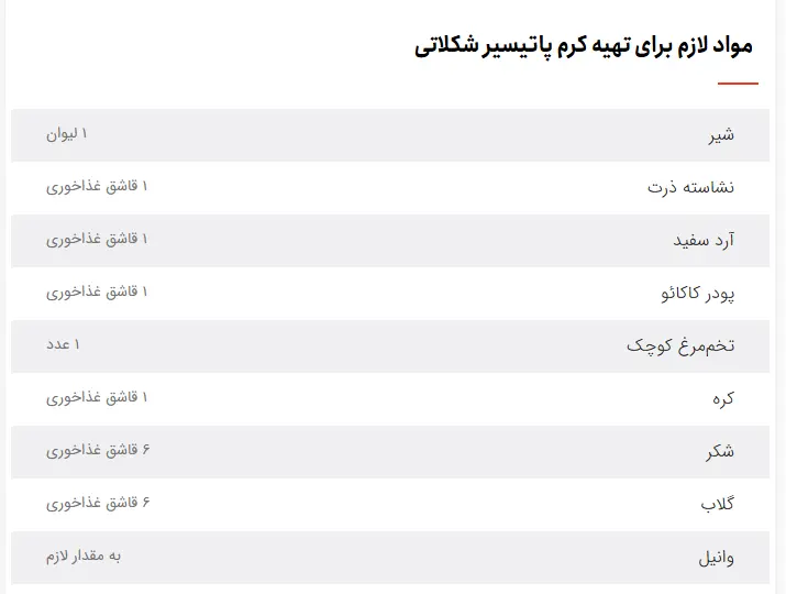 طرز تهیه کرم پاتیسیر شکلاتی طرز تهیه کرم پاتیسیر شکلاتی