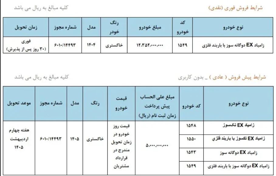 طرح فروش جدید سایپا آغاز شد + قیمت و شرایط طرح فروش جدید سایپا آغاز شد + قیمت و شرایط