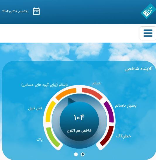 هوای تهران در کمتر از ۱۲ ساعت آلوده شد