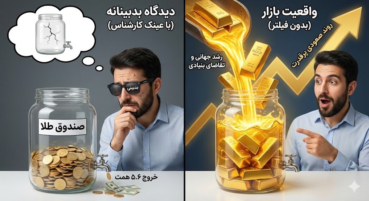 خروج مرموز پول از صندوق‌های طلا/ سقوط طلا نزدیک است؟