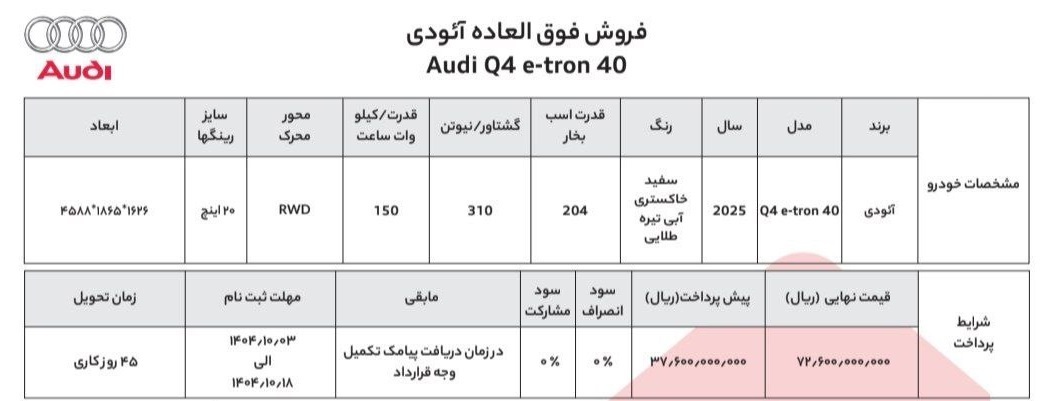 آغاز فروش آئودی Q۴ در دی ۱۴۰۴ + جدول قیمت و شرایط
