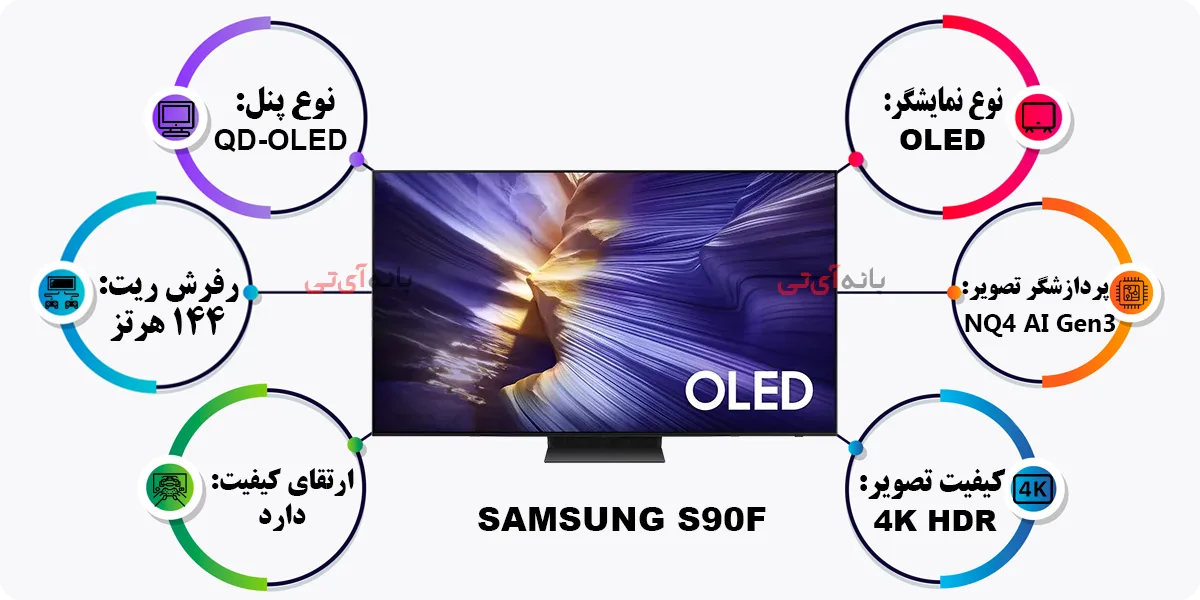 تلویزیون سامسونگ S90F