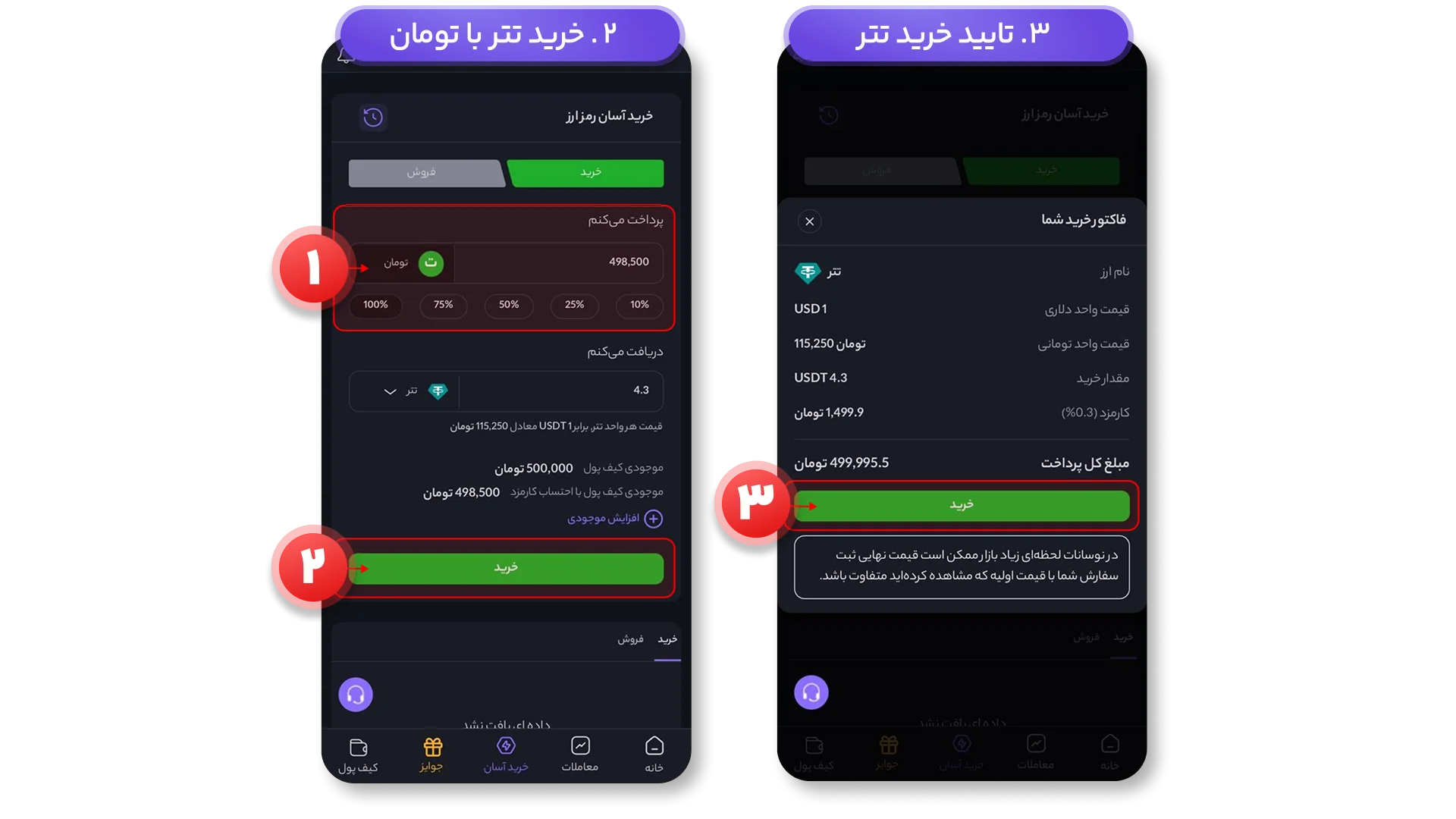 خرید آسان تتر در بازار OTC