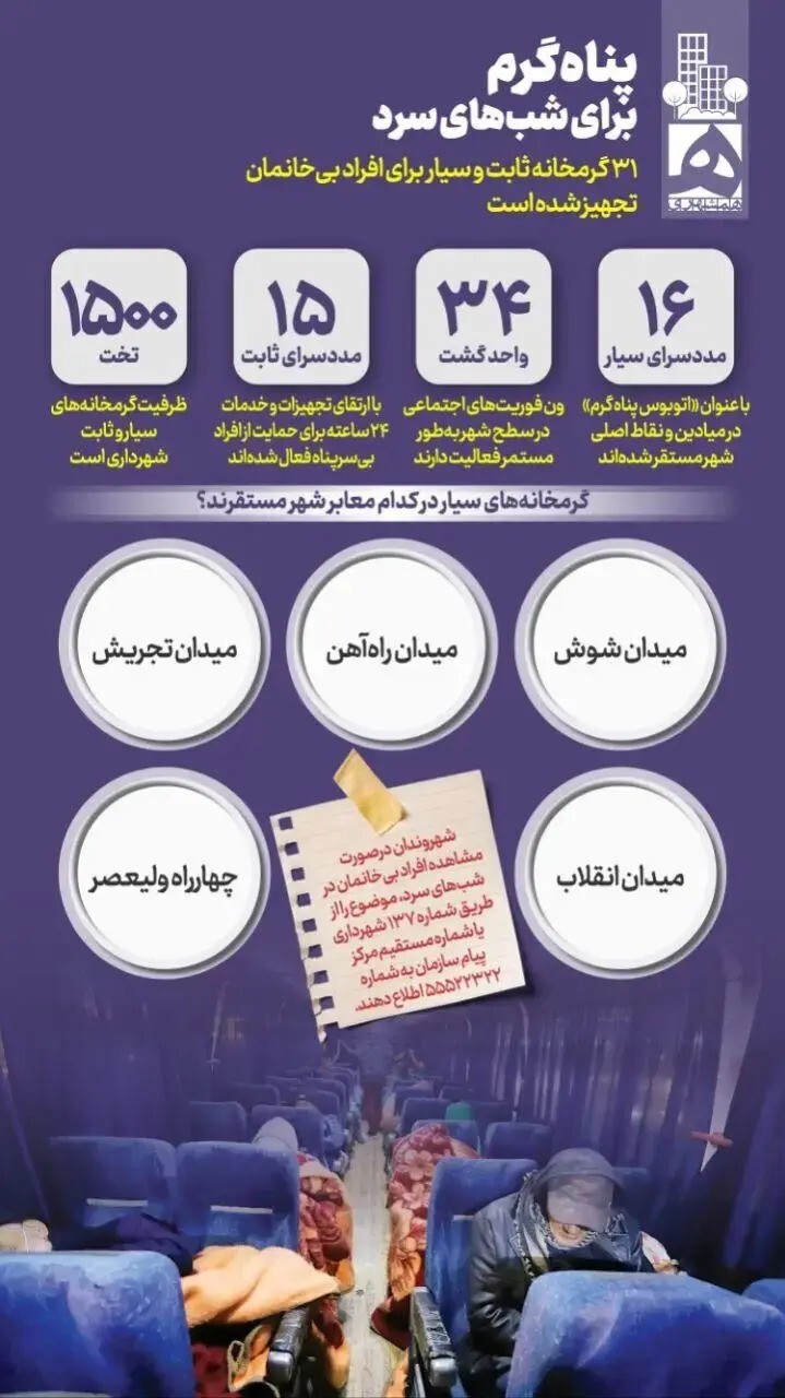 اینفوگرافیک/ لیست پناهگاه گرم برای شب‌های سرد اعلام شد