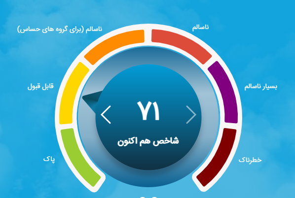 شاخص آلودگی هوای تهران امروز شنبه ۱۱ بهمن / هوای پایتخت قابل تنفس شد شاخص آلودگی هوای تهران امروز شنبه ۱۱ بهمن / هوای پایتخت قابل تنفس شد