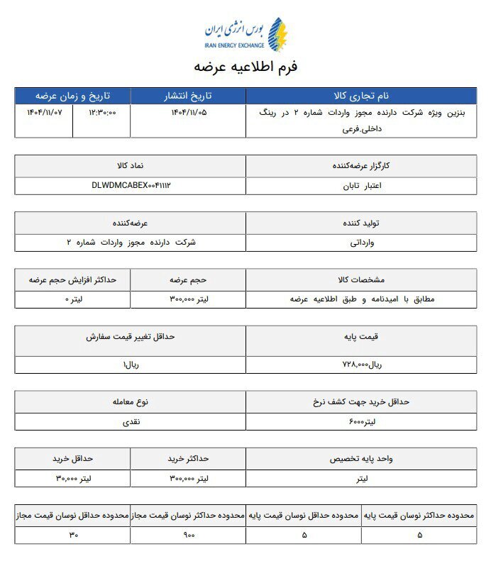 فوری/ قیمت بنزین سوپر باز هم تغییر کرد فوری/ قیمت بنزین سوپر باز هم تغییر کرد