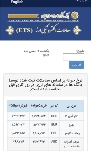 بانک مرکزی ترمز دلار را کشید/ رنج جدید قیمت اعلام شد