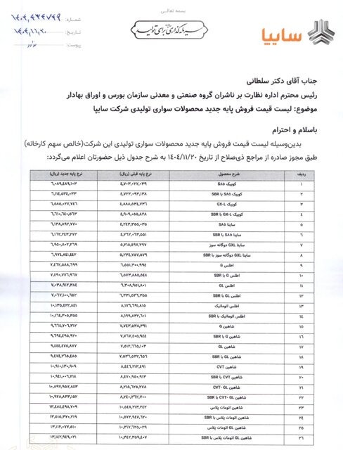 این خودروها رسما گران شدند / سایپا و پارس خودرو قیمت‌های جدید را اعلام کردند
