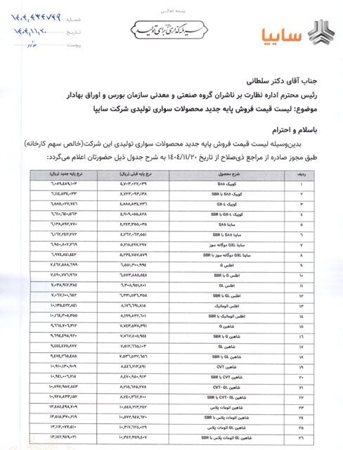 قانون جدید تخصیص سهمیه سوخت/ سهمیه بنزین این خودرو‌ها حذف شد+ لیست کامل