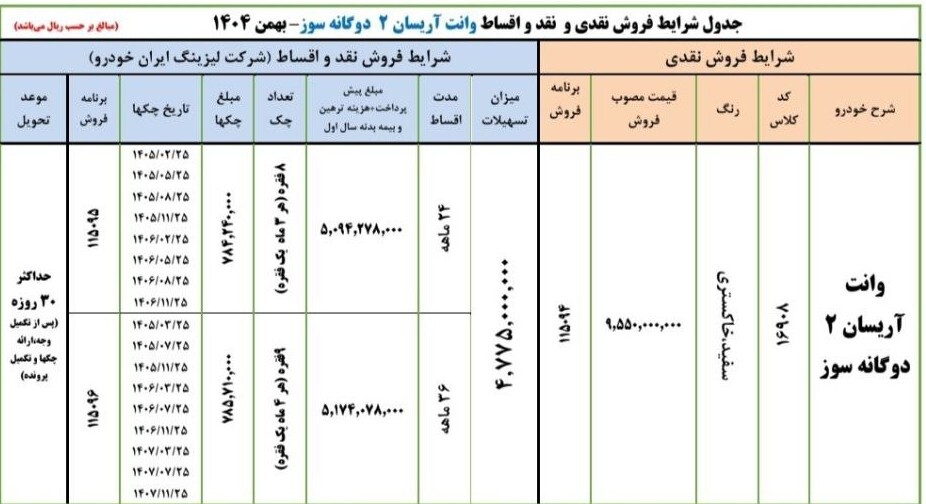 ثبت نام فروش فوری نقدی و اقساطی یک محصول ایران خودرو از امروز ۲۳ بهمن ۱۴۰۴ / با اقساط ۳۶ ماهه خودرو بخرید + تحویل ۳۰ روزه ثبت نام فروش فوری نقدی و اقساطی یک محصول ایران خودرو از امروز ۲۳ بهمن ۱۴۰۴ / با اقساط ۳۶ ماهه خودرو بخرید + تحویل ۳۰ روزه
