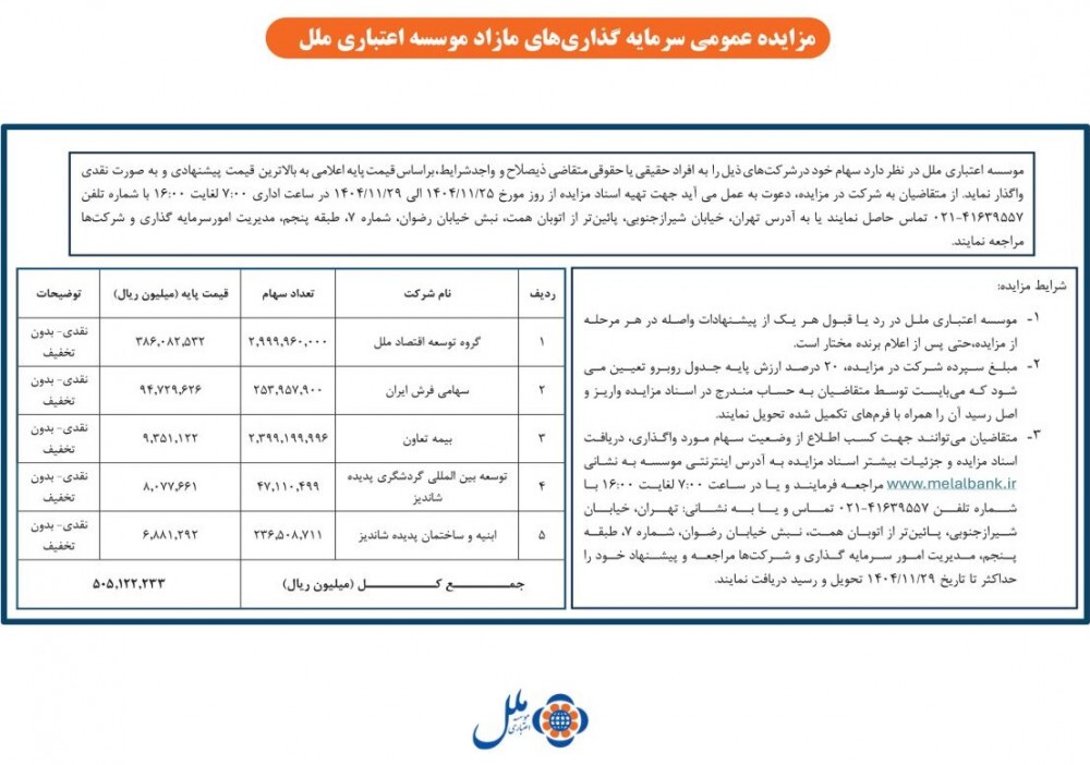 آگهی مزایده عمومی سرمایه گذاری های مازاد موسسه اعتباری ملل