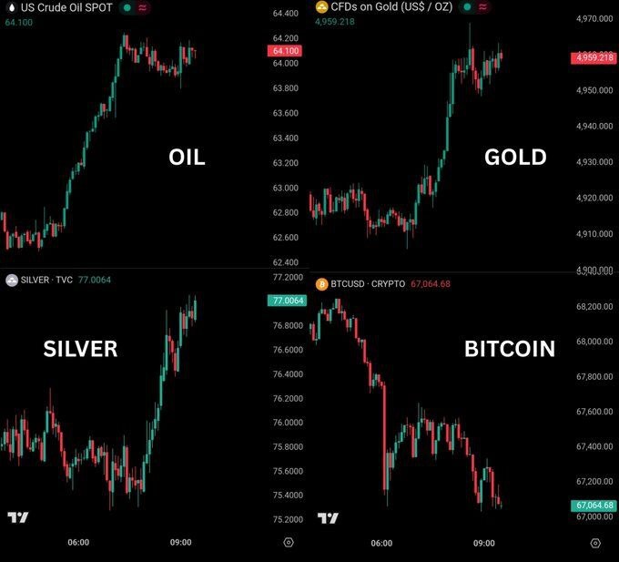 افزایش عجیب قیمت نفت، طلا و نقره