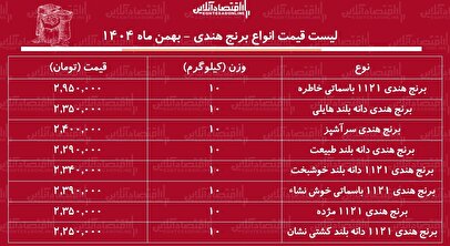 قیمت جدید انواع برنج هندی ۳ بهمن ۱۴۰۴ / برنج هندی هم لوکس شد + جدول
