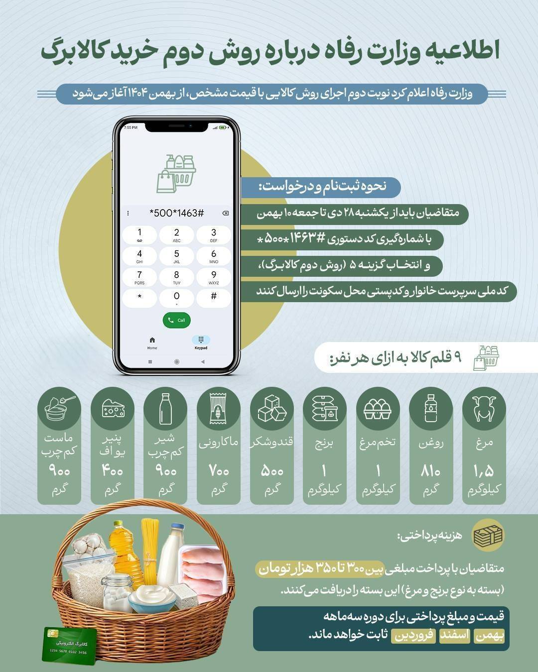 افزایش اعتبار یک میلیون تومانی کالابرگ الکترونیک با این روش ساده / فقط تا ۱۰ بهمن ۱۴۰۴ فرصت دارید افزایش اعتبار یک میلیون تومانی کالابرگ الکترونیک با این روش ساده / فقط تا ۱۰ بهمن ۱۴۰۴ فرصت دارید