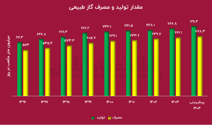 مجلسیهای بیسواد! مجلسیهای بیسواد!