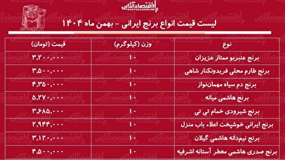 لیست قیمت انواع برنج ایرانی ۵ بهمن ۱۴۰۴ / قیمت برنج ایرانی در بازار سر به فلک کشید + جدول