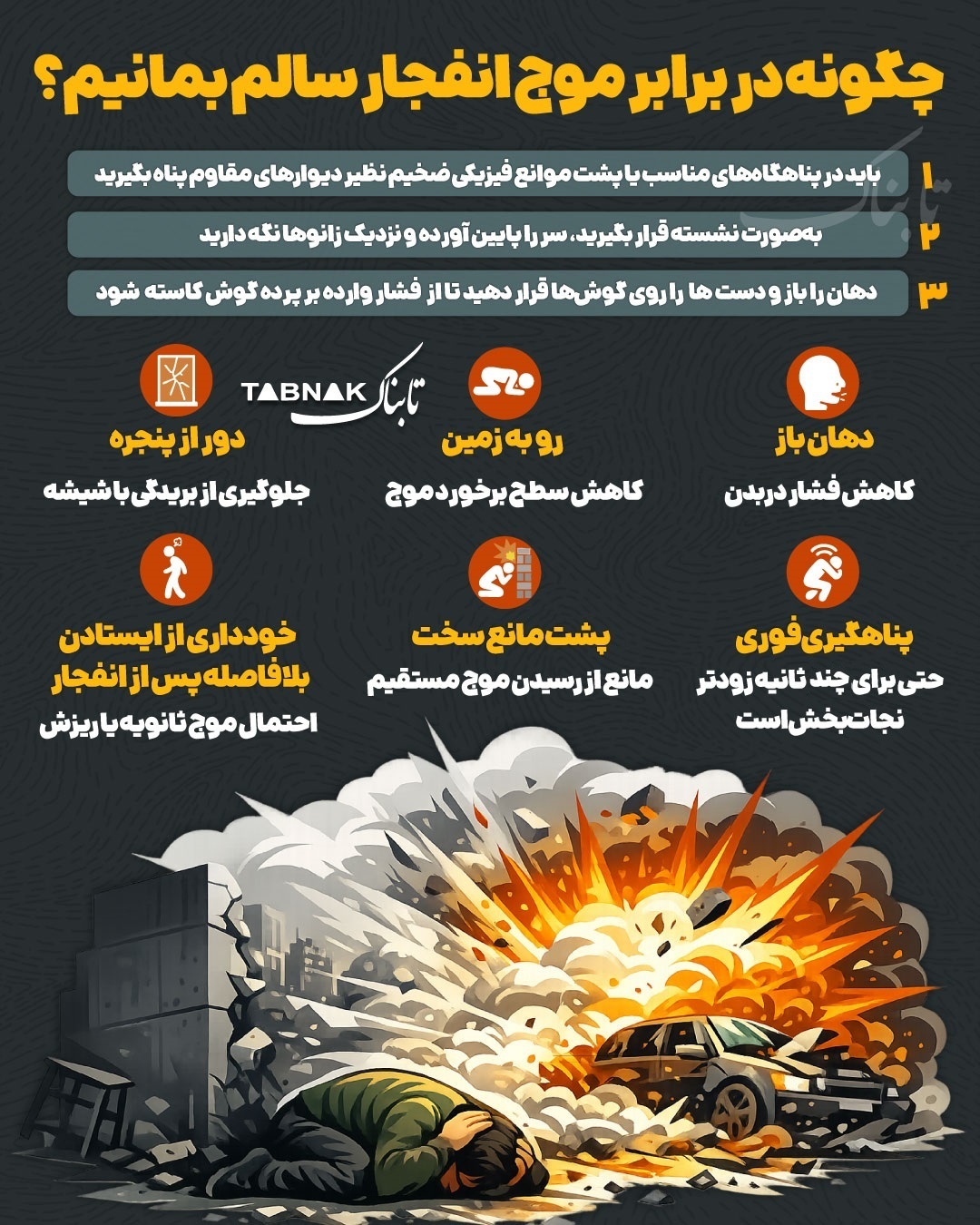 اینفوگرافیک / چگونه در برابر موج انفجار سالم بمانیم؟
