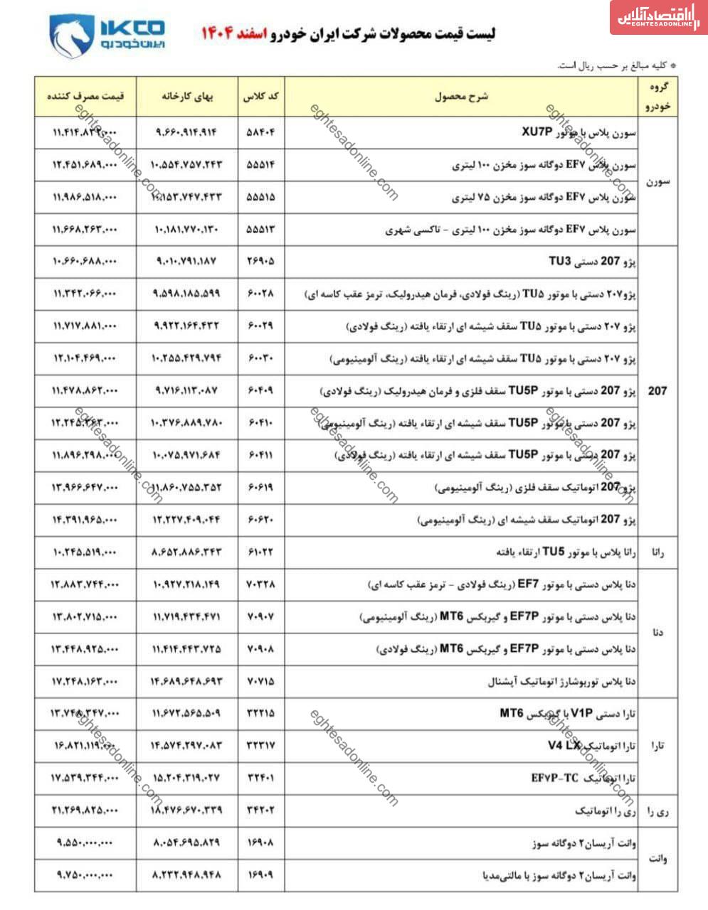 قیمت کارخانه محصولات ایران خودرو اسفند ۱۴۰۴ اعلام شد + لیست کامل