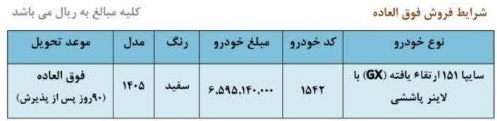 جزئیات فروش فوری وانت سایپا ۱۵۱ اعلام شد جزئیات فروش فوری وانت سایپا ۱۵۱ اعلام شد