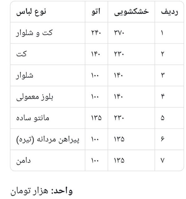 شوک قیمتی در خشکشویی‌ها/ مردم قید خشکشویی را زدنند