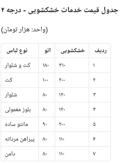 شوک قیمتی در خشکشویی‌ها/ مردم قید خشکشویی را زدنند